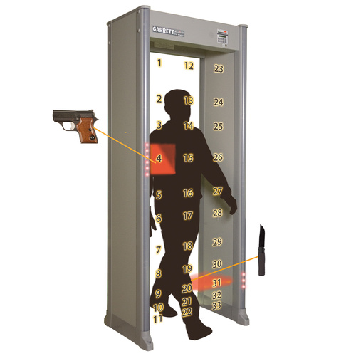 Garrett PD6500i Walk-Through Metal Detector